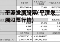 平潭发展股票(平潭发展股票行情)