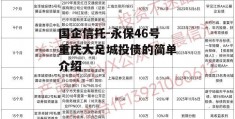 国企信托-永保46号重庆大足城投债的简单介绍