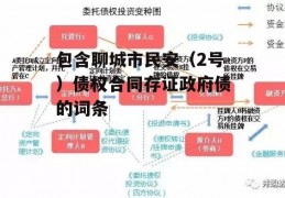 包含聊城市民安（2号）债权合同存证政府债的词条