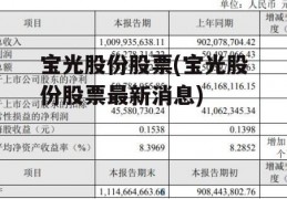 宝光股份股票(宝光股份股票最新消息)