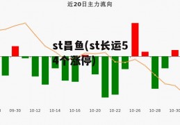 st昌鱼(st长运54个涨停)