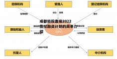 成都旅投直接2022债权融资计划的简单介绍