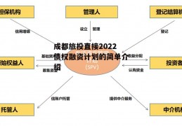 成都旅投直接2022债权融资计划的简单介绍