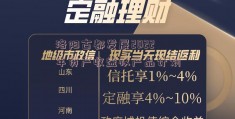 洛阳古都发展2022年资产收益权产品计划