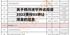 关于四川遂宁开达投资2022债权01转让项目的信息