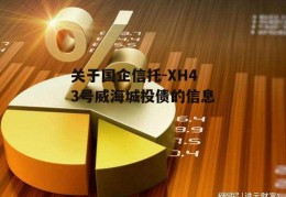 关于国企信托-XH43号威海城投债的信息