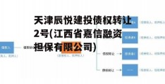 天津辰悦建投债权转让2号(江西省嘉信融资担保有限公司)