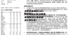 日照莒县城投2023债权融资计划(日照莒县城投2023债权融资计划公示)