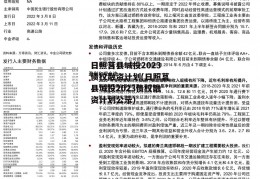 日照莒县城投2023债权融资计划(日照莒县城投2023债权融资计划公示)