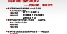 XX信托-稳鑫110号标债集合资金信托计划的简单介绍