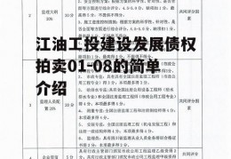 江油工投建设发展债权拍卖01-08的简单介绍