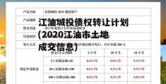 江油城投债权转让计划(2020江油市土地成交信息)