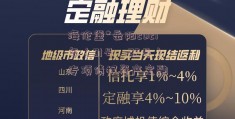 海伦堡*岳阳2021年（01号、02号）专项债权资产定融