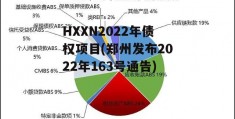 HXXN2022年债权项目(郑州发布2022年163号通告)