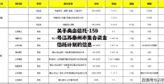 关于央企信托-159号江苏泰州市集合资金信托计划的信息