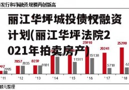 丽江华坪城投债权融资计划(丽江华坪法院2021年拍卖房产)