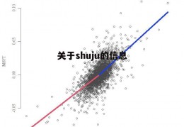 关于shuju的信息