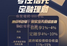 央企信托-363号江苏泰州新滨江项目集合资金信托计划