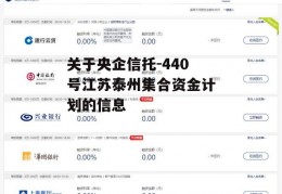 关于央企信托-440号江苏泰州集合资金计划的信息