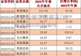 陕西黑猫最新消息(陕西黑猫2021目标价)