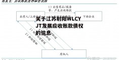 关于江苏射阳WLCYJT发展应收账款债权的信息