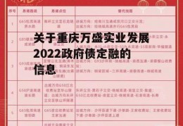 关于重庆万盛实业发展2022政府债定融的信息