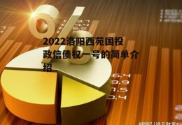 2022洛阳西苑国投政信债权一号的简单介绍