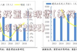 美好置业现状(美好置业现状2022)