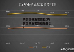 购买国债主要途径(购买国债主要途径是什么)