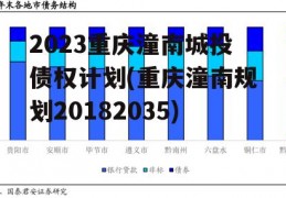 2023重庆潼南城投债权计划(重庆潼南规划20182035)