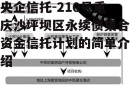 央企信托-210号重庆沙坪坝区永续债集合资金信托计划的简单介绍