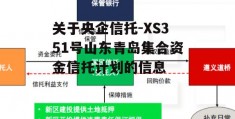 关于央企信托-XS351号山东青岛集合资金信托计划的信息