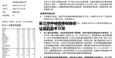 丽江华坪城投债权融资计划的简单介绍