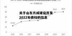 关于山东方诚建设开发2022年债权的信息