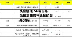 央企信托-56号山东淄博高新信托计划的简单介绍