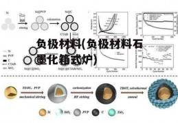 负极材料(负极材料石墨化箱式炉)