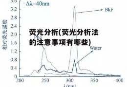 荧光分析(荧光分析法的注意事项有哪些)