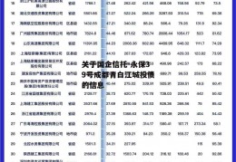 关于国企信托-永保39号成都青白江城投债的信息