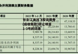 包含江油鸿飞投资债券(应收账款)转让项目1-3号的词条