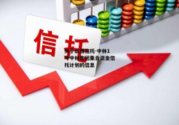 关于山西信托-中林1号中林集团集合资金信托计划的信息