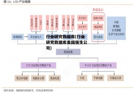 行业研究数据库(行业研究数据库美国强生公司)