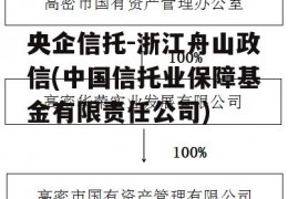 央企信托-浙江舟山政信(中国信托业保障基金有限责任公司)