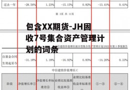 包含XX期货-JH固收7号集合资产管理计划的词条