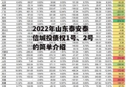 2022年山东泰安泰信城投债权1号、2号的简单介绍
