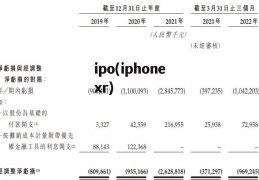 ipo(iphonexr)