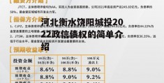 河北衡水饶阳城投2022政信债权的简单介绍