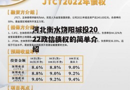 河北衡水饶阳城投2022政信债权的简单介绍