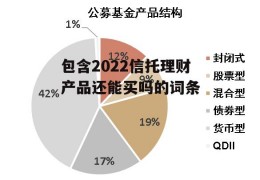 包含2022信托理财产品还能买吗的词条