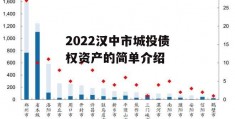 2022汉中市城投债权资产的简单介绍