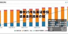 春秋25号私募证券投资基金的简单介绍